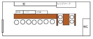 ���Ծ���� ���ܤ�Ź�ޡ��ƥʥ������ʪ��δּ�����