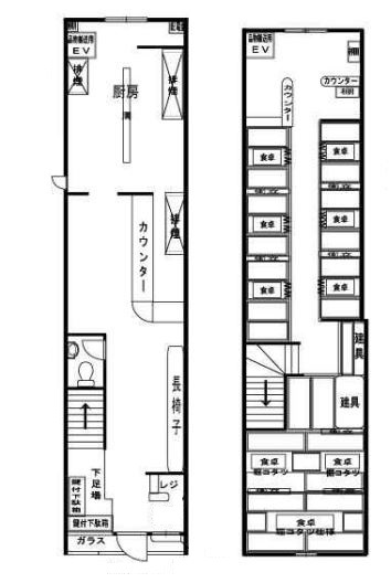 ��������� �����Ź�ޡ��ƥʥ������ʪ��δּ�����