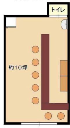 ���԰��� �����Ź�ޡ��ƥʥ������ʪ��δּ�����