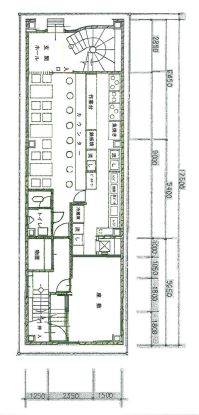 ��������� �����Ź�ޡ��ƥʥ������ʪ��δּ�����