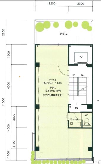 ��������� �����Į��Ź�ޡ��ƥʥ������ʪ��δּ�����