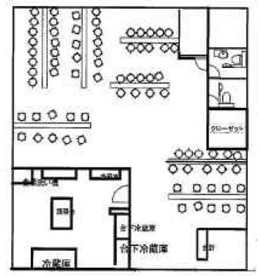 �����̶� �����Ĥ�Ź�ޡ��ƥʥ������ʪ��δּ�����