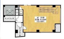 ��������� �����Į��Ź�ޡ��ƥʥ������ʪ��δּ�����