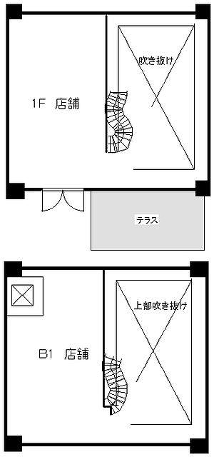 ��������� �����̵ͤ�Ź�ޡ��ƥʥ������ʪ��δּ�����