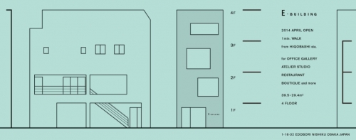 �������� ��嶶��Ź�ޡ��ƥʥ�����ߤβ���