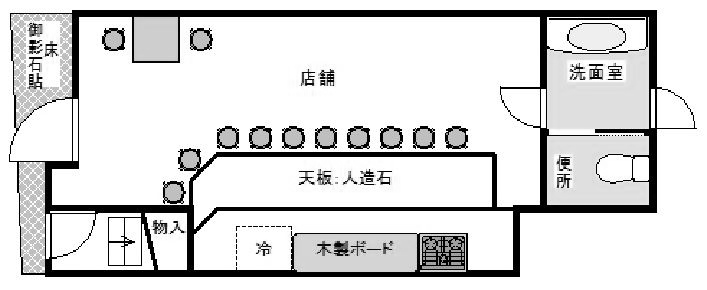 ����ʡ��� ���ĺ����Ź�ޡ��ƥʥ������ʪ��δּ�����