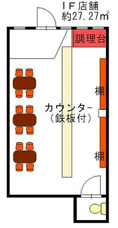 ��������� ��Τ��Ź�ޡ��ƥʥ������ʪ��δּ�����