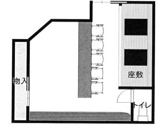 �����̶� ���ŷ���ܤ�Ź�ޡ��ƥʥ������ʪ��δּ�����